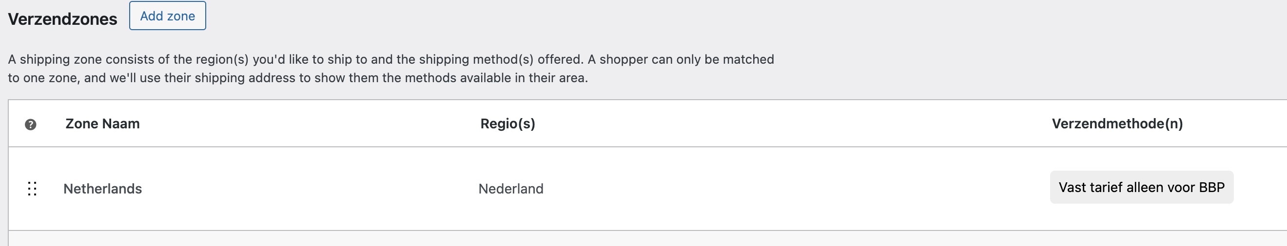 WooCommerce verzendmethode voor brievenbus pakket